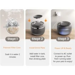 GroovyPets 2.5-L Translucent Pet Drinking Water Fountain Waterer For Cats & Dogs -Pet Dog Supply Store 1016934 PT3. AC SS1800 V1700598758