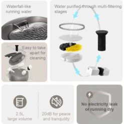 GroovyPets 2.5-L Translucent Pet Drinking Water Fountain Waterer For Cats & Dogs -Pet Dog Supply Store 1016934 PT4. AC SS1800 V1700599031