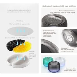 GroovyPets 2.5-L Translucent Pet Drinking Water Fountain Waterer For Cats & Dogs -Pet Dog Supply Store 1016934 PT5. AC SS1800 V1700599060