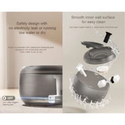 GroovyPets 2.5-L Translucent Pet Drinking Water Fountain Waterer For Cats & Dogs -Pet Dog Supply Store 1016934 PT6. AC SS1800 V1700598901