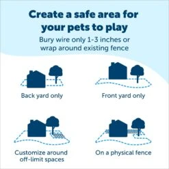 PetSafe Rechargeable In-Ground Fence For Dogs & Cats Over 5lb, Waterproof Receiver Collar With Tone & Static Correction -Pet Dog Supply Store 101827 PT2. AC SS1800 V1687288760