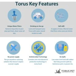 Torus Pet Filtered Dog & Cat Water Bowl 14 Torus Pet Filtered Dog & Cat Water Bowl -Pet Dog Supply Store 108653 PT3. AC SS1800 V1676903621