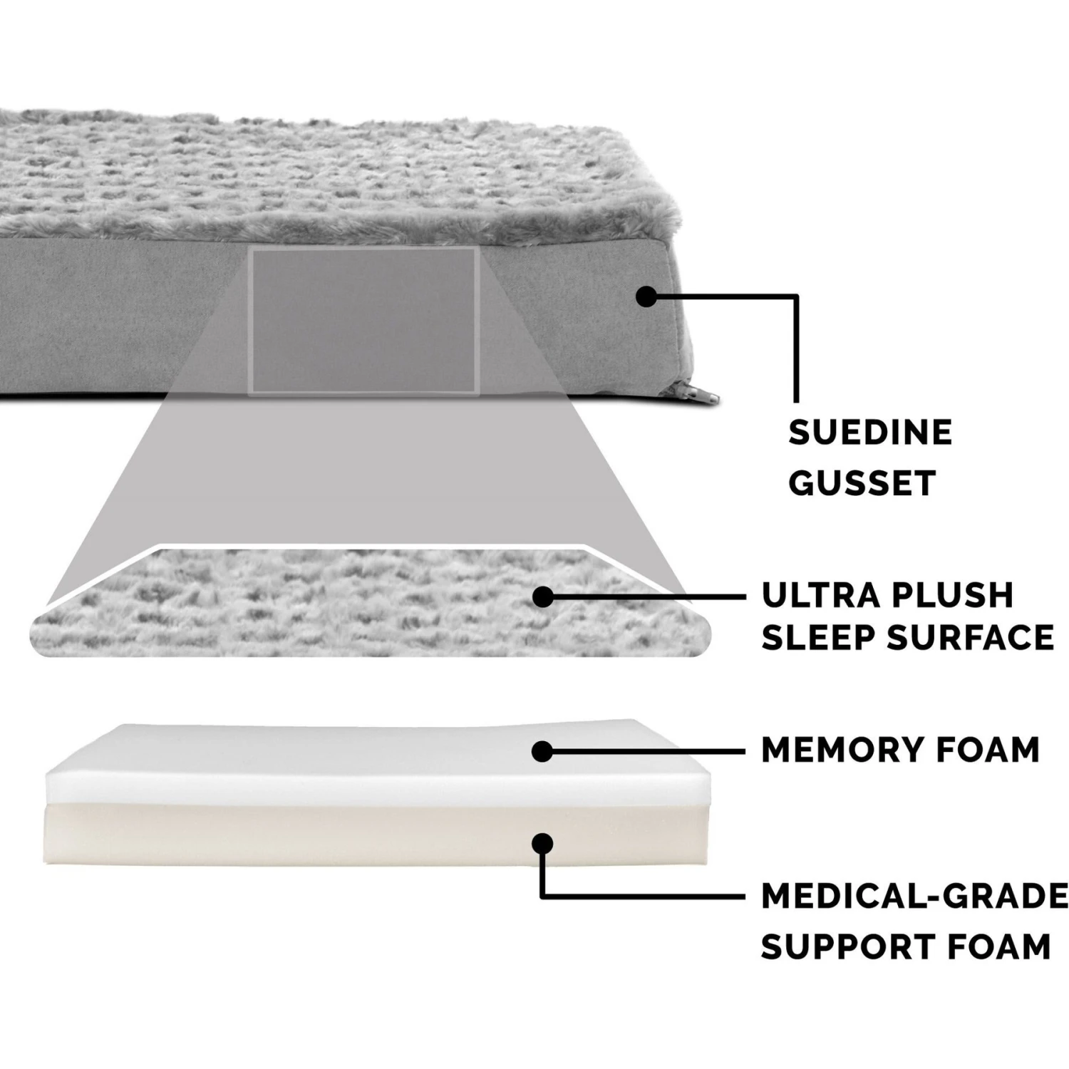 FurHaven NAP Deluxe Memory Foam Pillow Dog Bed With Removable Cover 6 FurHaven NAP Deluxe Memory Foam Pillow Dog Bed With Removable Cover - Image 4