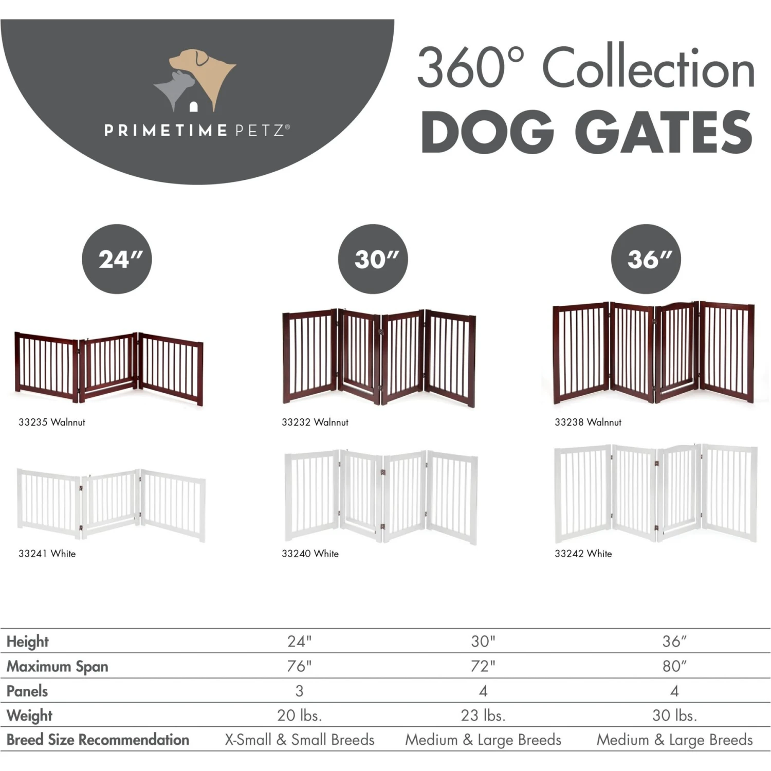 Primetime Petz 360 Configurable Gate With Door 11 Primetime Petz 360 Configurable Gate With Door - Image 9