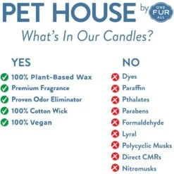 Pet House Ruby Red Grapefruit Natural Plant-Based Wax Candle -Pet Dog Supply Store 116010 PT4. AC SS1800 V1623791038