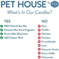 Pet House Ruby Red Grapefruit Natural Plant-Based Wax Candle -Pet Dog Supply Store 116010 PT5. AC SS1800 V1629240681