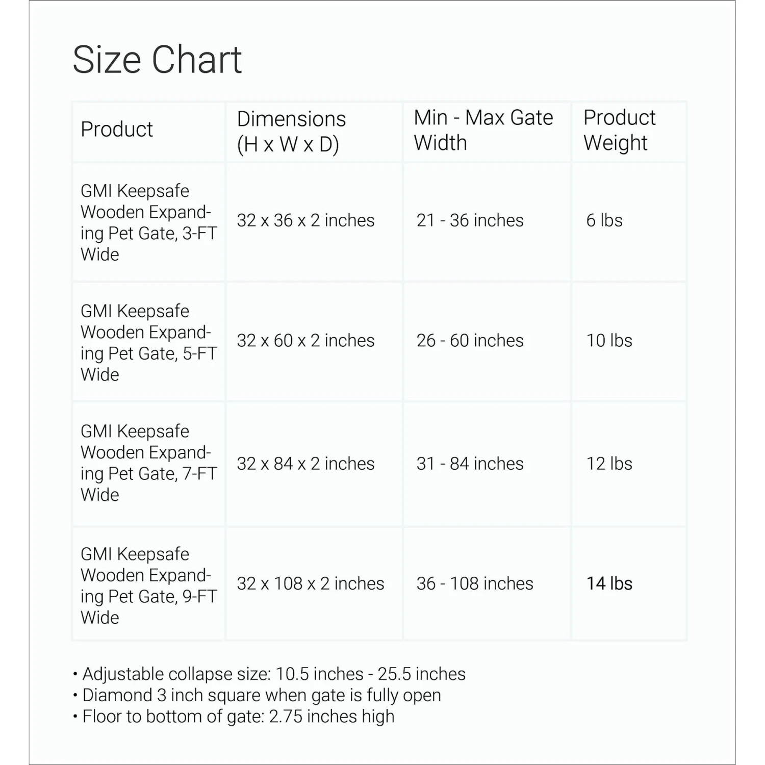 GMI Keepsafe Wooden Expanding Pet Gate 10 GMI Keepsafe Wooden Expanding Pet Gate - Image 8