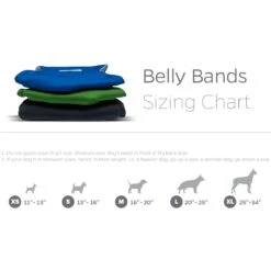 Pet Parents Belly Band Washable Male Dog Wrap + Extendrs -Pet Dog Supply Store 126914 PT6. AC SS1800 V1698439177