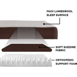 FurHaven Faux Sheepskin & Suede Deluxe Orthopedic Cat & Dog Bed With Removable Cover -Pet Dog Supply Store 145039 PT5. AC SS1800 V1606384611