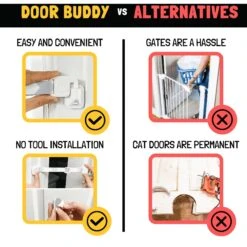 Door Buddy Door Latch Plus Door Stopper -Pet Dog Supply Store 154090 pt5. AC SS1800 V1582727603