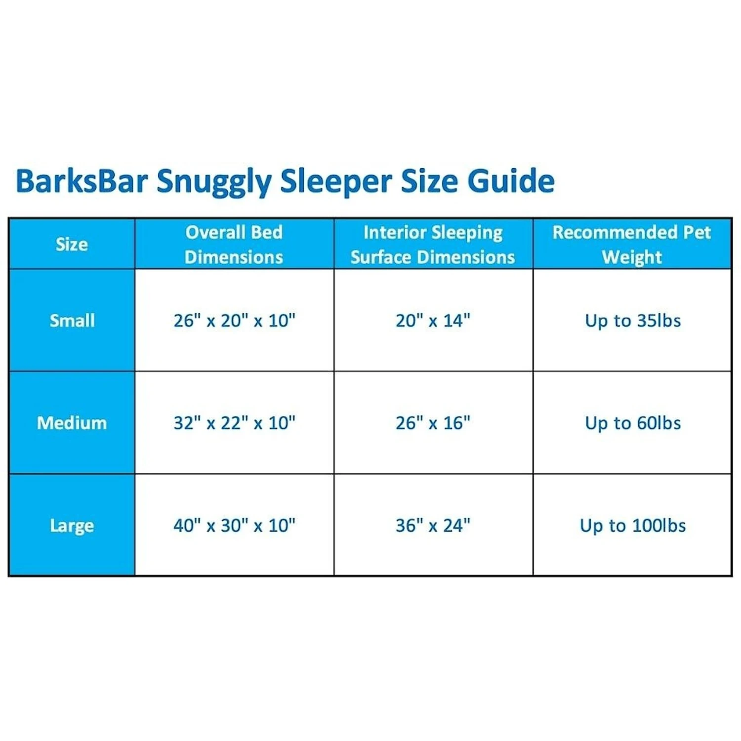 BarksBar Snuggly Sleeper Orthopedic Bolster Dog Bed With Removable Cover, Gray 4 BarksBar Snuggly Sleeper Orthopedic Bolster Dog Bed With Removable Cover, Gray - Image 2