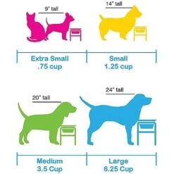 Platinum Pets Modern Triple Diner Elevated Wide Rimmed Dog & Cat Bowl -Pet Dog Supply Store 155508 PT8. AC SS1800 V1542840418