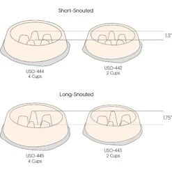 IRIS USA Non-Slip Rubber Slow Feeder With Raised Bumps Dog & Cat Bowl -Pet Dog Supply Store 159938 PT7. AC SS1800 V1627937177