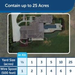 PetSafe Little Dog In-Ground Fence -Pet Dog Supply Store 166185 PT5. AC SS1800 V1626450426