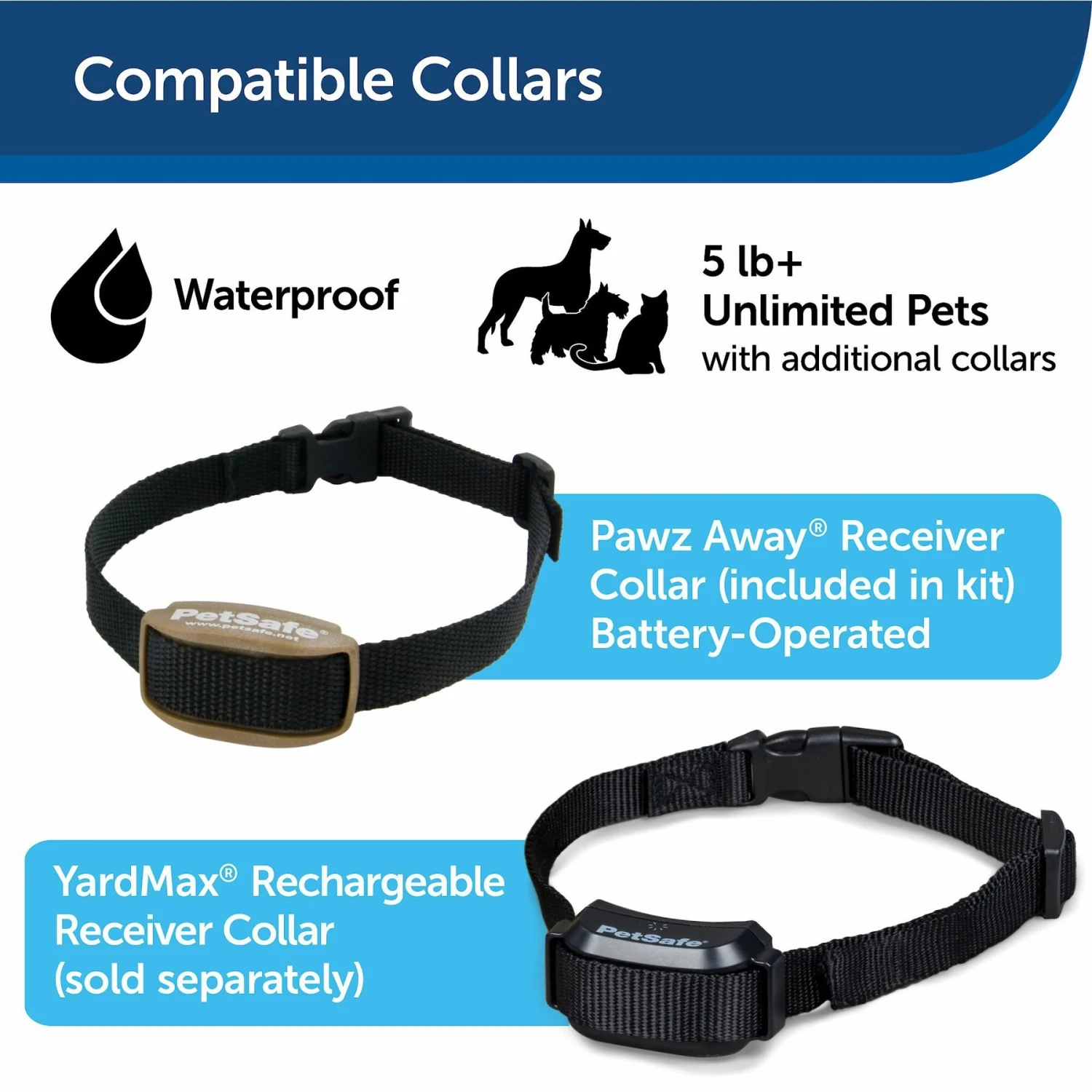 PetSafe Pawz Away Mini Waterproof Adjustable Range Indoor Pet Barrier Kit 8 PetSafe Pawz Away Mini Waterproof Adjustable Range Indoor Pet Barrier Kit - Image 6