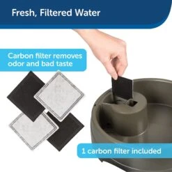 PetSafe Current Circulating Pet Fountain -Pet Dog Supply Store 166258 PT3. AC SS1800 V1598891882