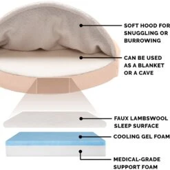 FurHaven Faux Sheepskin Snuggery Gel Top Cat & Dog Bed With Removable Cover -Pet Dog Supply Store 178805 PT5. AC SS1800 V1617150404