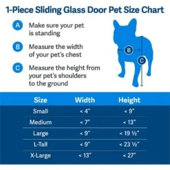 PetSafe Sliding 81-in Glass Pet Door -Pet Dog Supply Store 185287 PT2. AC SS1800 V1628114167