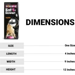 Omega Paw Dog Hog Slow Dog Feeder, Silver -Pet Dog Supply Store 187430 PT2. AC SS1800 V1683563732