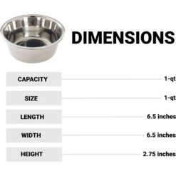 Ethical Pet Stainless Steel Mirror Finish Dog Bowl -Pet Dog Supply Store 188591 PT2. AC SS1800 V1683563430