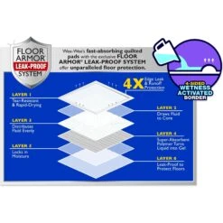 Four Paws Wee-Wee Super Absorbent Dog Pee Pads With Insta-Rise Border -Pet Dog Supply Store 192218 PT2. AC SS1800 V1663018682