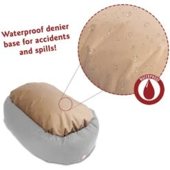 Majestic Pet Palette Heathered Sherpa Bagel Bolster Dog Bed -Pet Dog Supply Store 201348 PT3. AC SS1800 V1568996303