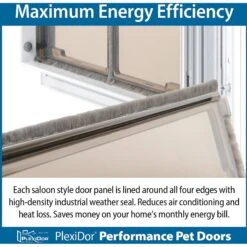 PlexiDor Performance Pet Doors Dog Door Installation -Pet Dog Supply Store 203422 PT3. AC SS1800 V1596829553