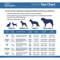 PlexiDor Performance Pet Doors Dog Door Installation, X-Large -Pet Dog Supply Store 203423 PT8. AC SS1800 V1596833187