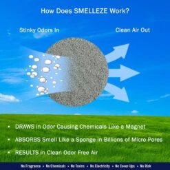 Smelleze Natural Yard Odor Removal Deodorizer Granules -Pet Dog Supply Store 205612 PT3. AC SS1800 V1628546224