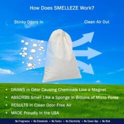 Smelleze Reusable Dead Rodent Odor Eliminator Deodorizer Pouch -Pet Dog Supply Store 205627 PT3. AC SS1800 V1628703669