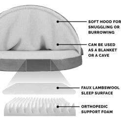 FurHaven Faux Sheepskin Snuggery Orthopedic Cat & Dog Bed With Removable Cover 16 FurHaven Faux Sheepskin Snuggery Orthopedic Cat & Dog Bed With Removable Cover -Pet Dog Supply Store 206669 PT5. AC SS1800 V1627612587