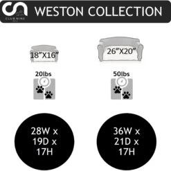 Club Nine Pets Traditional Chair Sofa Cat & Dog Bed, Charcoal 10 Club Nine Pets Traditional Chair Sofa Cat & Dog Bed, Charcoal -Pet Dog Supply Store 207269 PT4. AC SS1800 V1603949543