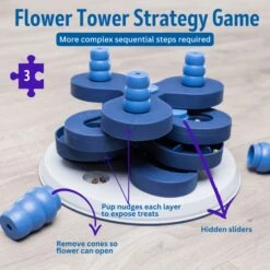 TRIXIE Flower Tower Activity Strategy Game Dog Toy 13 TRIXIE Flower Tower Activity Strategy Game Dog Toy -Pet Dog Supply Store 207403 PT3. AC SS1800 V1686335613