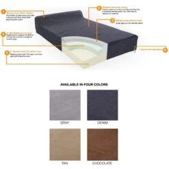 Pet Support Systems Lucky Dog Orthopedic Bolster Dog Bed -Pet Dog Supply Store 210184 PT3. AC SS1800 V1576697649