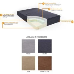 Pet Support Systems Lucky Dog Orthopedic Pillow Dog Bed -Pet Dog Supply Store 210210 PT3. AC SS1800 V1576696101