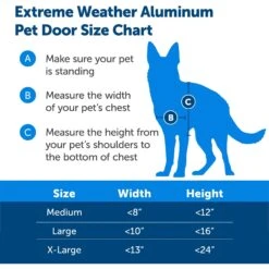PetSafe Aluminum Extreme Weather Dog & Cat Door -Pet Dog Supply Store 221555 PT5. AC SS1800 V1677074355
