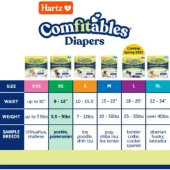 Hartz Disposable Male & Female Dog Diapers -Pet Dog Supply Store 222802 PT3. AC SS1800 V1649920893