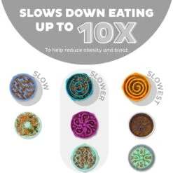 Outward Hound Fun Feeder Drop Dog Bowl, Grey -Pet Dog Supply Store 226744 PT1. AC SS1800 V1694286655