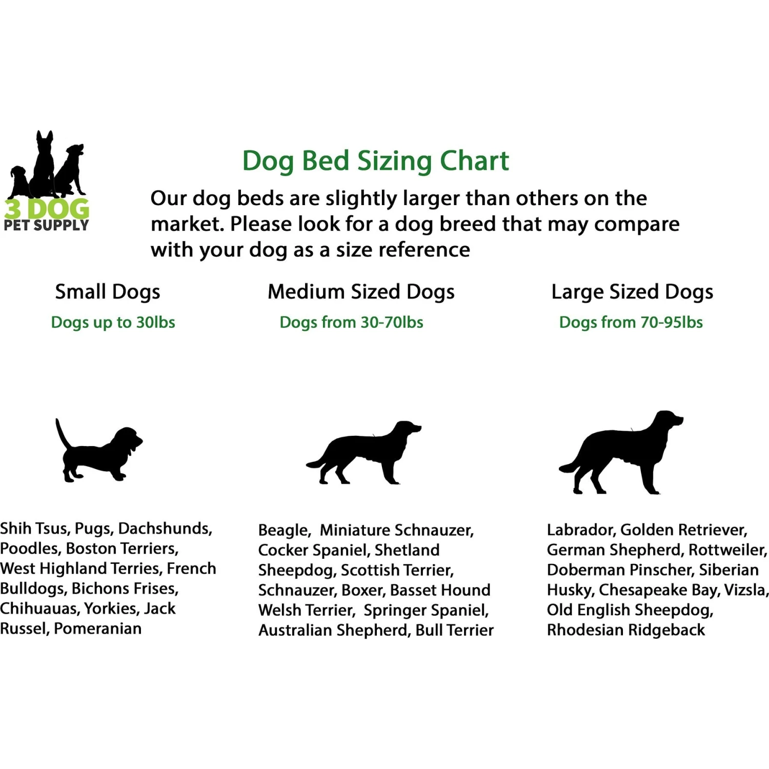 3 Dog Pet Supply EZ Wash Softshell Personalized Orthopedic Bolster Dog Bed With Removable Cover 7 3 Dog Pet Supply EZ Wash Softshell Personalized Orthopedic Bolster Dog Bed With Removable Cover - Image 5