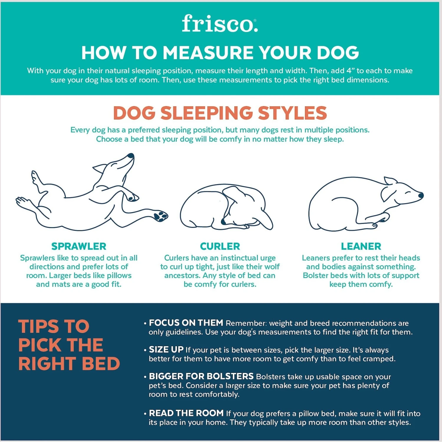 Frisco Orthopedic Pillow Cat & Dog Bed 6 Frisco Orthopedic Pillow Cat & Dog Bed - Image 4