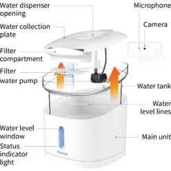 Pawbo Spring Dog & Cat Fountain Replacement Filter -Pet Dog Supply Store 236294 PT2. AC SS1800 V1590510657