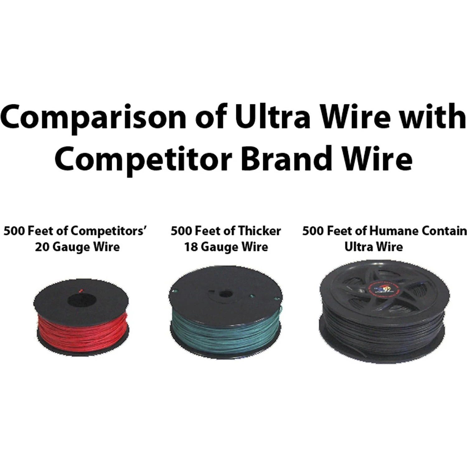 High Tech Pet Products Humane Contain HC-8000 Deluxe Electronic Dog Fence Containment System 7 High Tech Pet Products Humane Contain HC-8000 Deluxe Electronic Dog Fence Containment System - Image 5