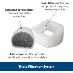 PetSafe Seaside Stainless Steel Cat Water Fountain, 60-oz -Pet Dog Supply Store 247079 PT3. AC SS1800 V1663967391