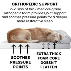 FurHaven Plush & Suede Full Support Orthopedic Sofa Dog & Cat Bed -Pet Dog Supply Store 251847 PT6. AC SS1800 V1599852663