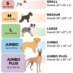 FurHaven NAP Ultra Plush Full Support Orthopedic Deluxe Dog & Cat Bed 12 FurHaven NAP Ultra Plush Full Support Orthopedic Deluxe Dog & Cat Bed -Pet Dog Supply Store 251906 PT1. AC SS1800 V1669403714