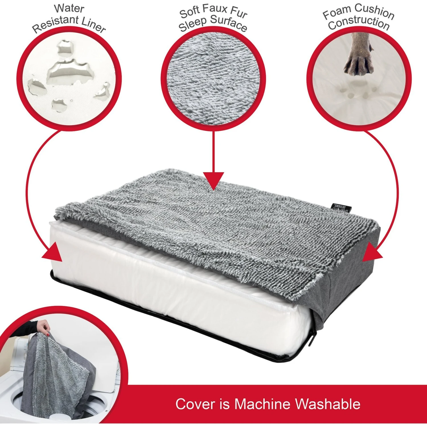 Sport Pet Deluxe Mattress Dog Bed 5 Sport Pet Deluxe Mattress Dog Bed - Image 3