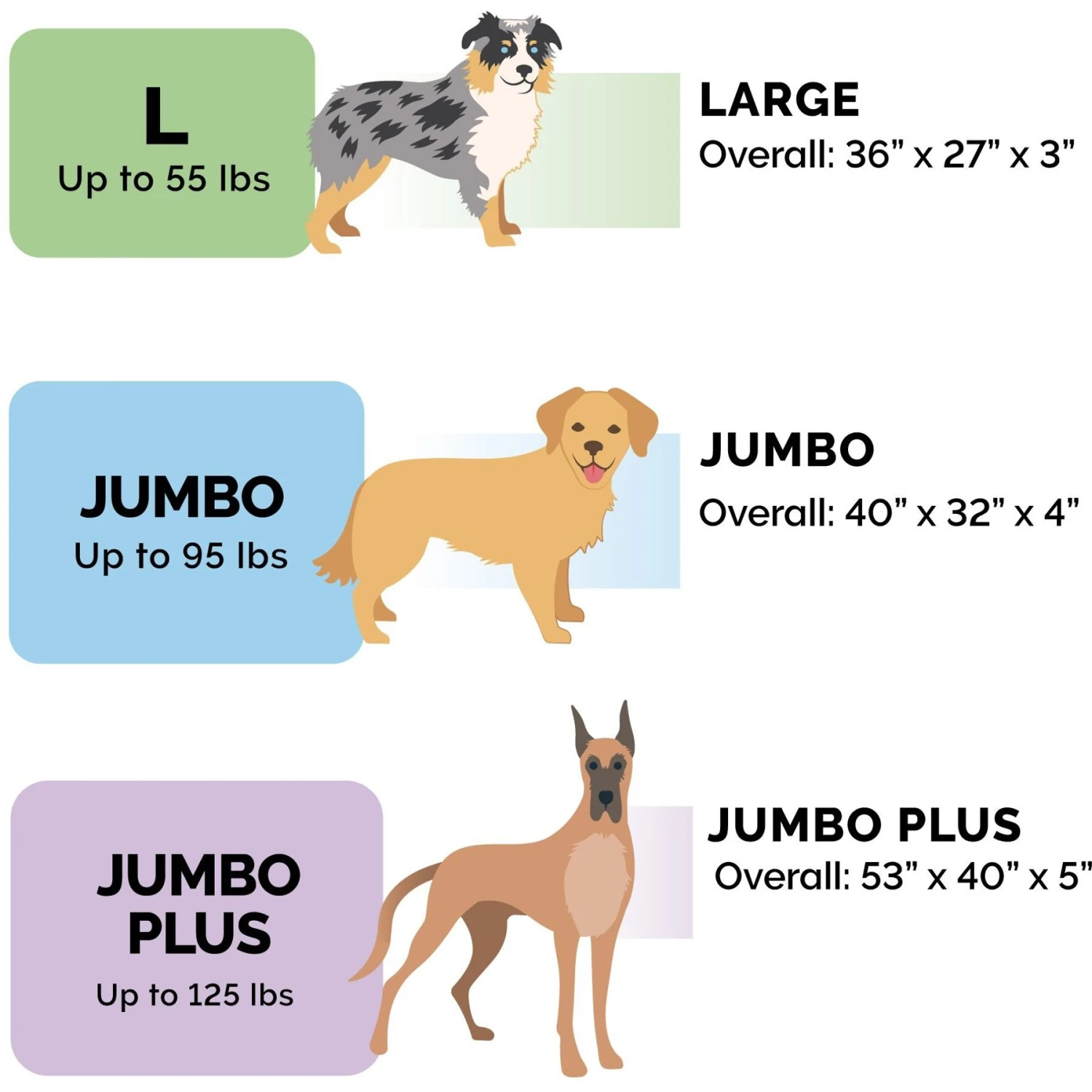 FurHaven Faux Sheepskin & Suede Cooling Gel Cat & Dog Bed With Removable Cover 4 FurHaven Faux Sheepskin & Suede Cooling Gel Cat & Dog Bed With Removable Cover - Image 2