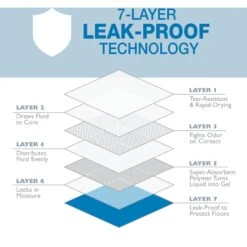 Four Paws Wee-Wee Odor Control X-Large Dog Pads With Febreze Freshness -Pet Dog Supply Store 266281 PT4. AC SS1800 V1685647199