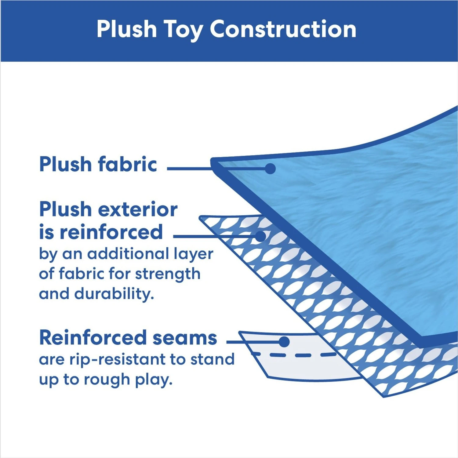 STAR WARS Halloween DARTH VADER Stuffing-Free Flat Plush Squeaky Dog Toy 7 STAR WARS Halloween DARTH VADER Stuffing-Free Flat Plush Squeaky Dog Toy - Image 5