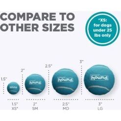 Outward Hound Squeaker Balls Small Dog Toys, 8 Count -Pet Dog Supply Store 278085 PT4. AC SS1800 V1636512264